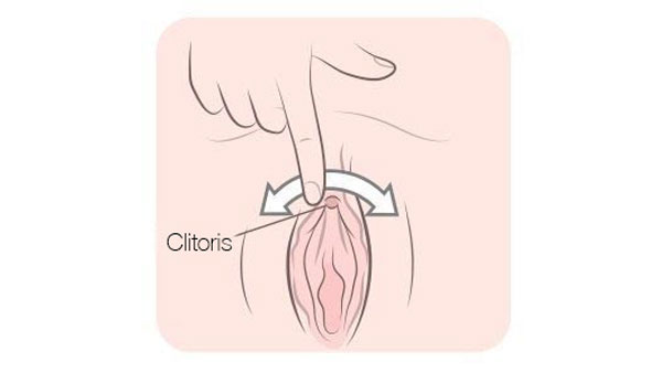 clitoris vingertips