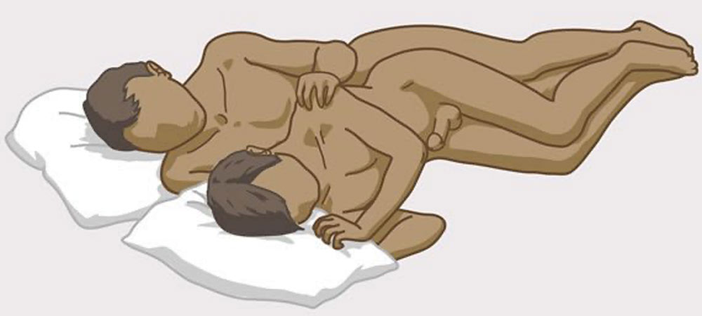 Orgasmus-bei-Analsex anaal seks mannen